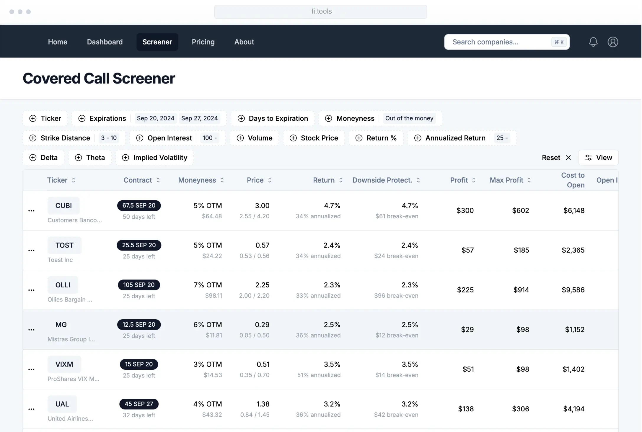 Covered Call Screener
